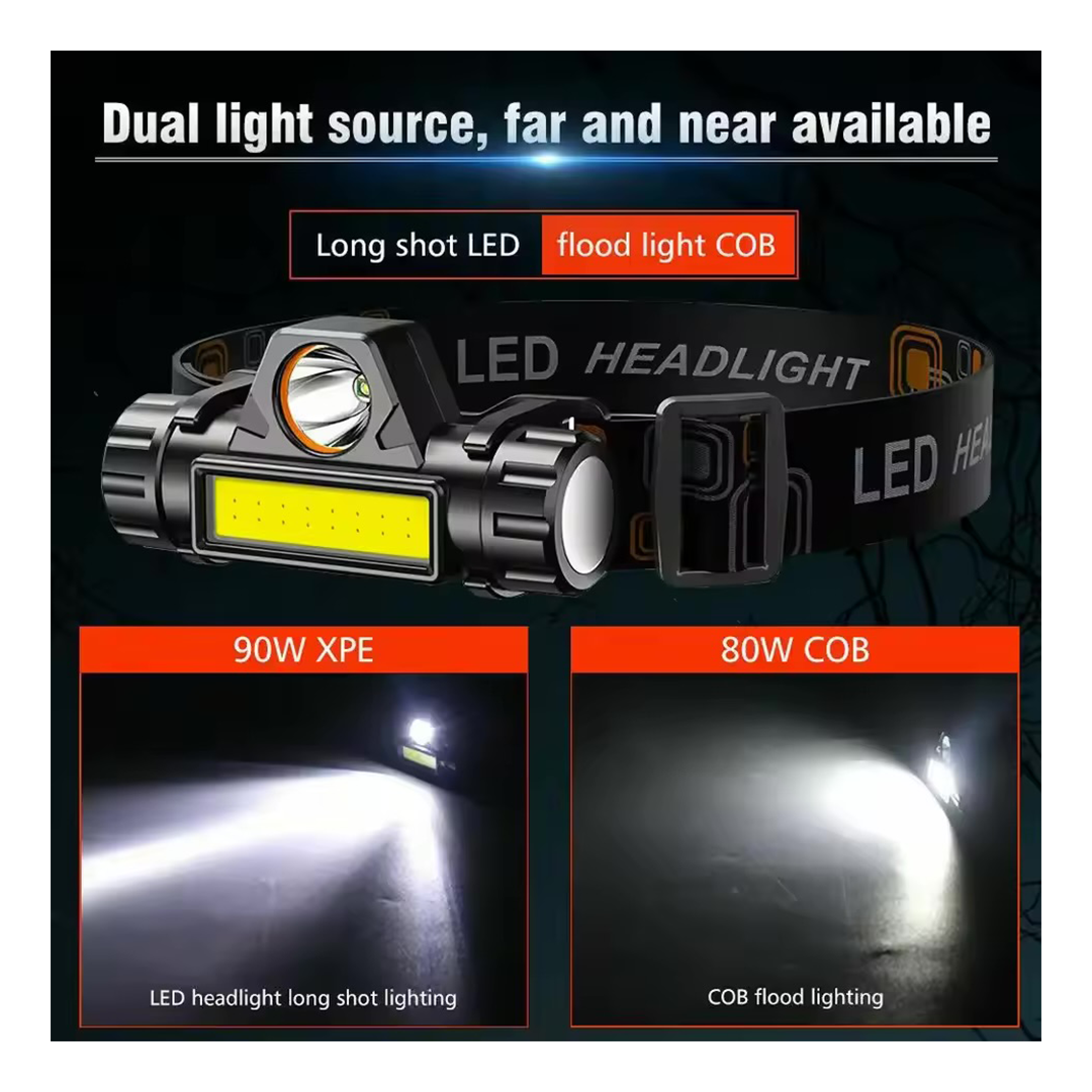 Rechargeable LED Waterproof Head Torch for Outdoor, Fishing and Camping