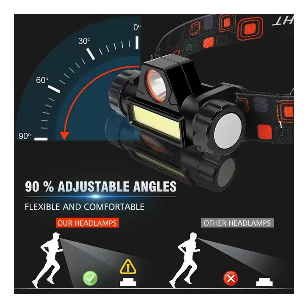 Rechargeable LED Waterproof Head Torch for Outdoor, Fishing and Camping