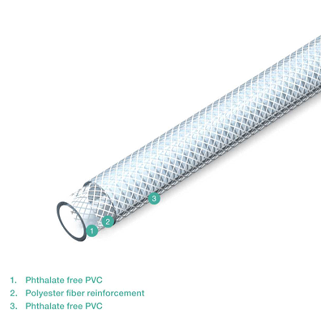 Food safe 12mm PVC water hose with reinforced clear tubing for caravans and catering