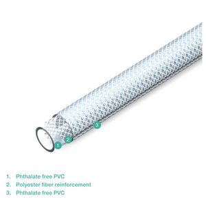 Food safe 12mm PVC water hose with reinforced clear tubing for caravans and catering